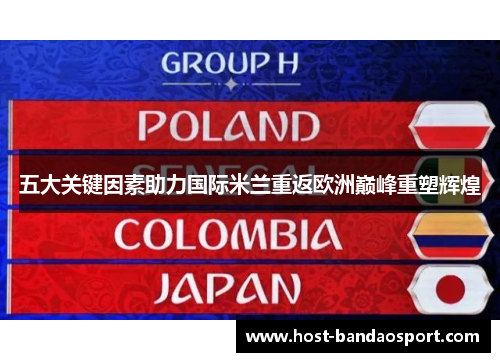 五大关键因素助力国际米兰重返欧洲巅峰重塑辉煌