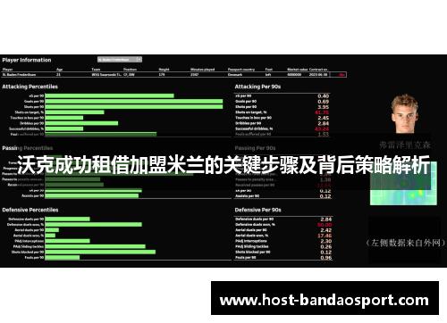 沃克成功租借加盟米兰的关键步骤及背后策略解析