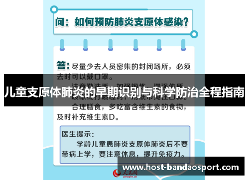 儿童支原体肺炎的早期识别与科学防治全程指南