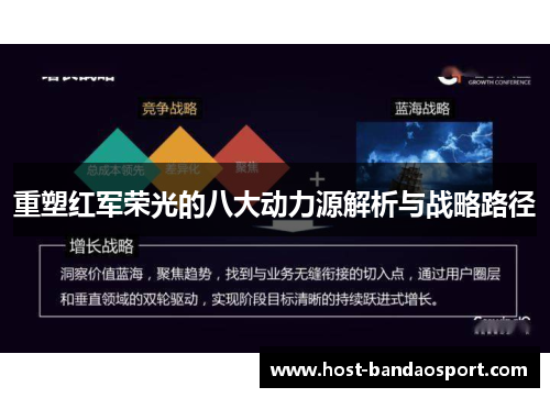 重塑红军荣光的八大动力源解析与战略路径