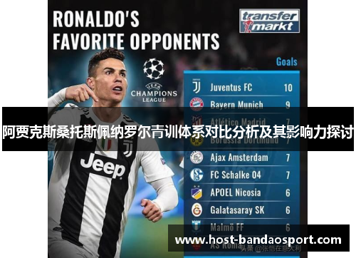 阿贾克斯桑托斯佩纳罗尔青训体系对比分析及其影响力探讨