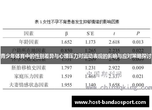 青少年体育中的性别差异与心理压力对运动表现的影响与应对策略探讨 青少年体育中的性别差异与心理压力对运动表现的影响与应对策略探讨